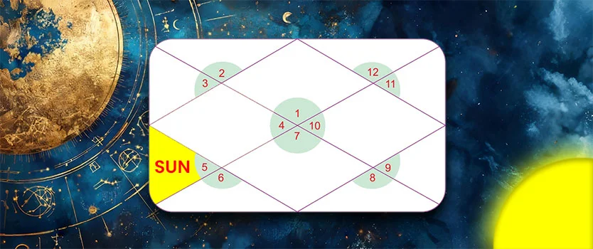 Sun in the 5th House: